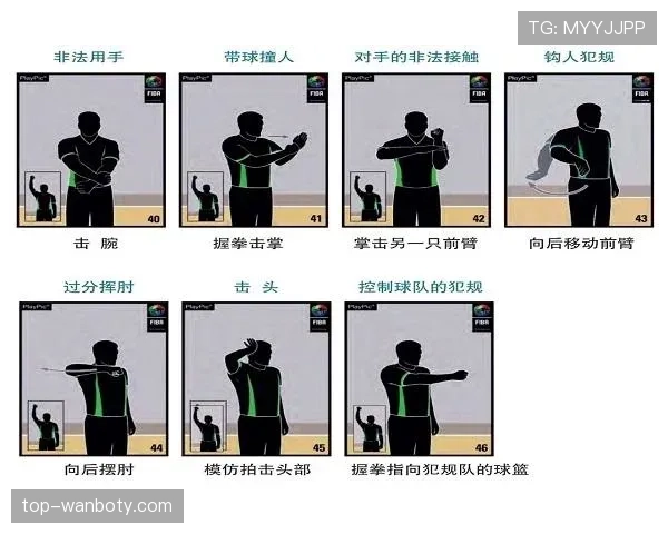 篮球比赛中线规则详解：如何避免回场违例与8秒违例？