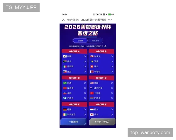 2026世界杯L组最终晋级球队预测 2026世界杯L组最终晋级球队预测