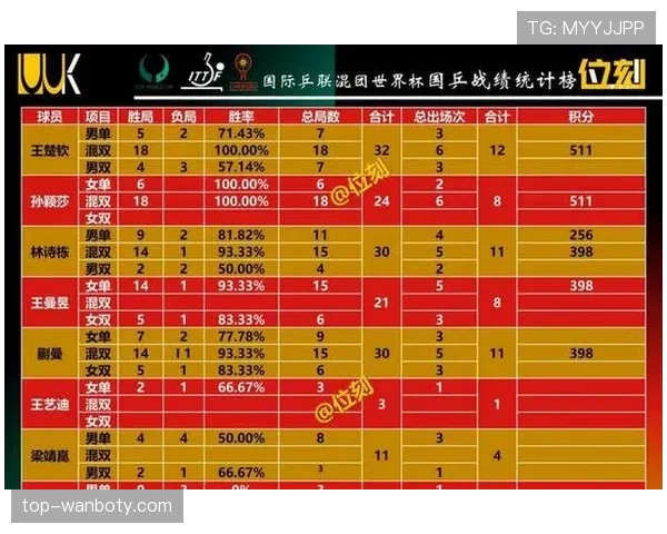 2026世界杯三国联合举办有哪些优势 2026世界杯三国联合举办有哪些优势