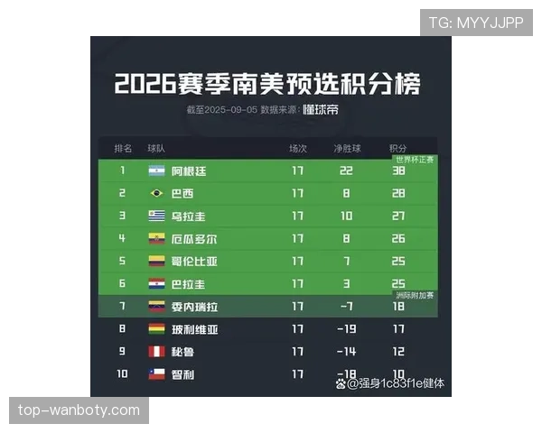 世界杯小组赛焦点战哪条战线最值得关注